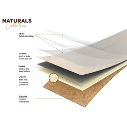 Coretec Naturals Vinylplank - Barley - 1.830 x 230 x 8 mm