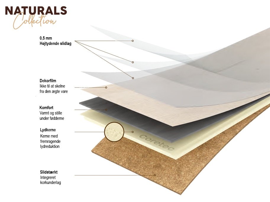 Coretec Naturals Vinylplank - Barley - 1.830 x 230 x 8 mm