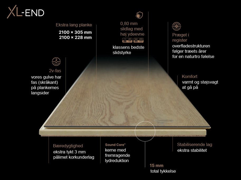 Coretec XL-END Vinylplank - Alhambra