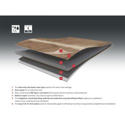 AquaD+ Hybridgolv - Sandbeige Titanit