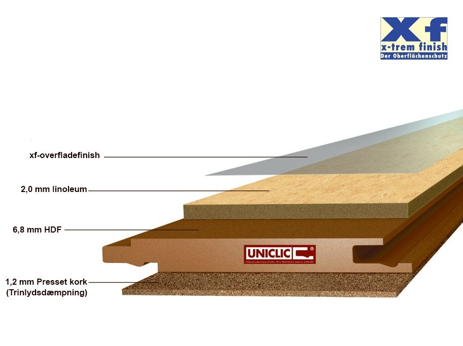 Linoleum Klick - Espada