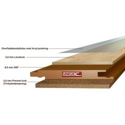Linoleum Klik Plus - Trigo